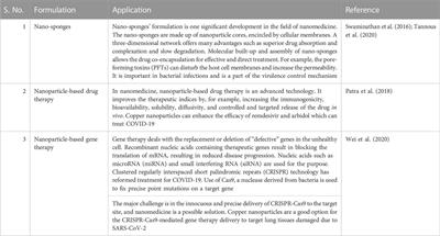 Frontiers The Emerging Significance Of Nanomedicine Based Approaches